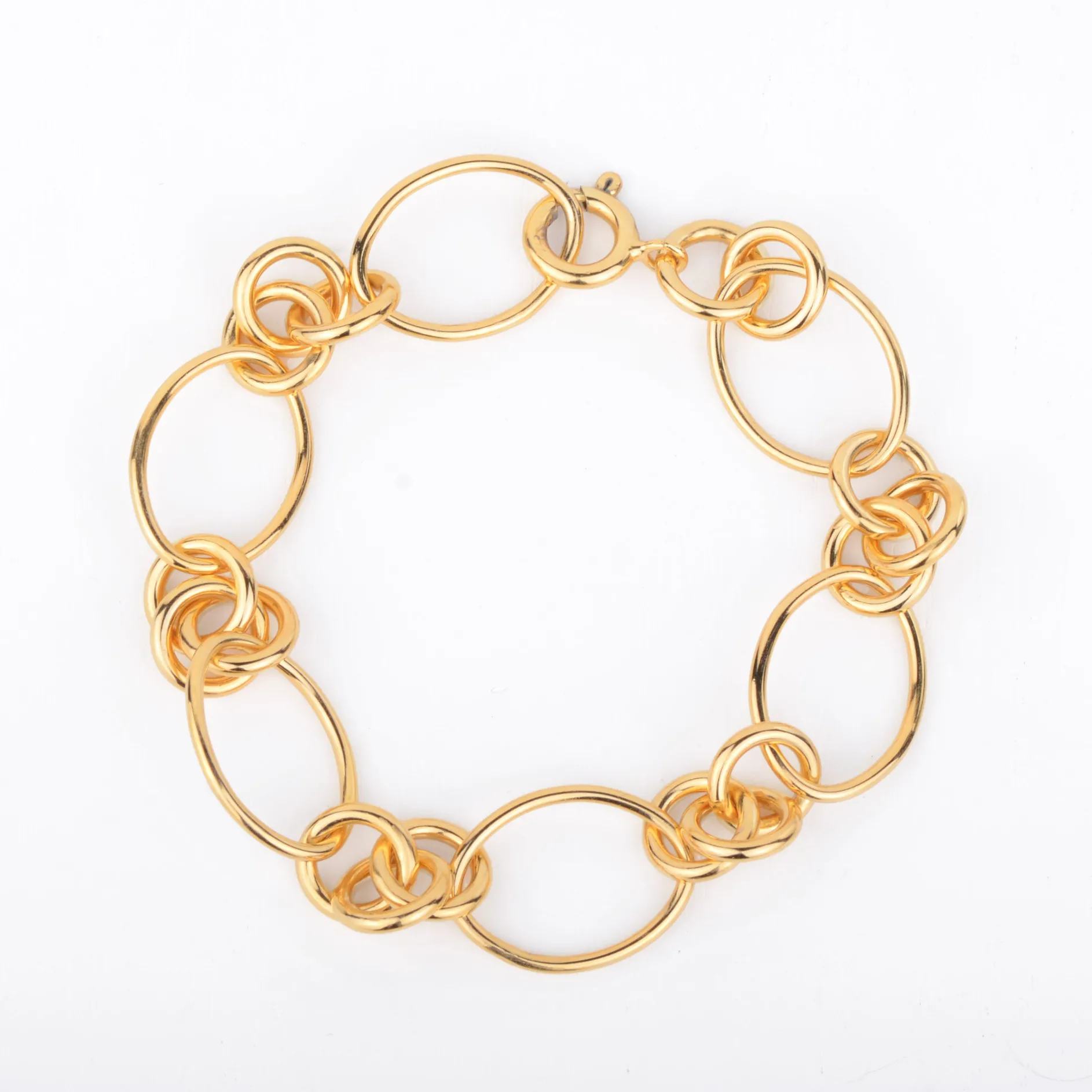 B2B Armband connection
