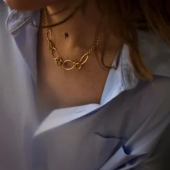 B2B Ketting connection