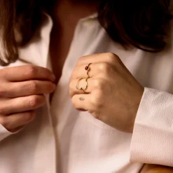 B2B Ring love story