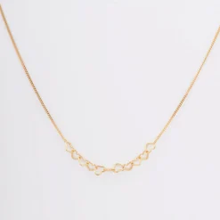 Ketting heart on fire